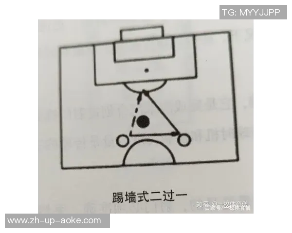 足球反弹线的秘密解析与战术运用探讨